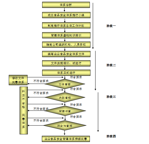 中文字幕痴汉一区二区